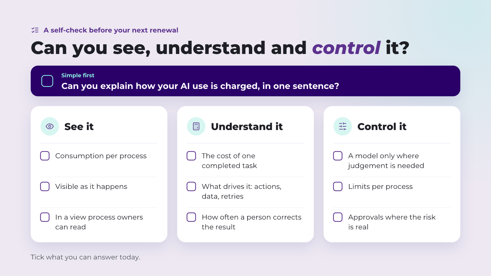 A self-check before renewal. Simple first: can you explain how your AI use is charged in one sentence? See it: consumption per process, visible as it happens, in a view process owners can read. Understand it: the cost of one completed task, what drives it, and how often a person corrects the result. Control it: a model only where judgement is needed, limits per process, and approvals where the risk is real.