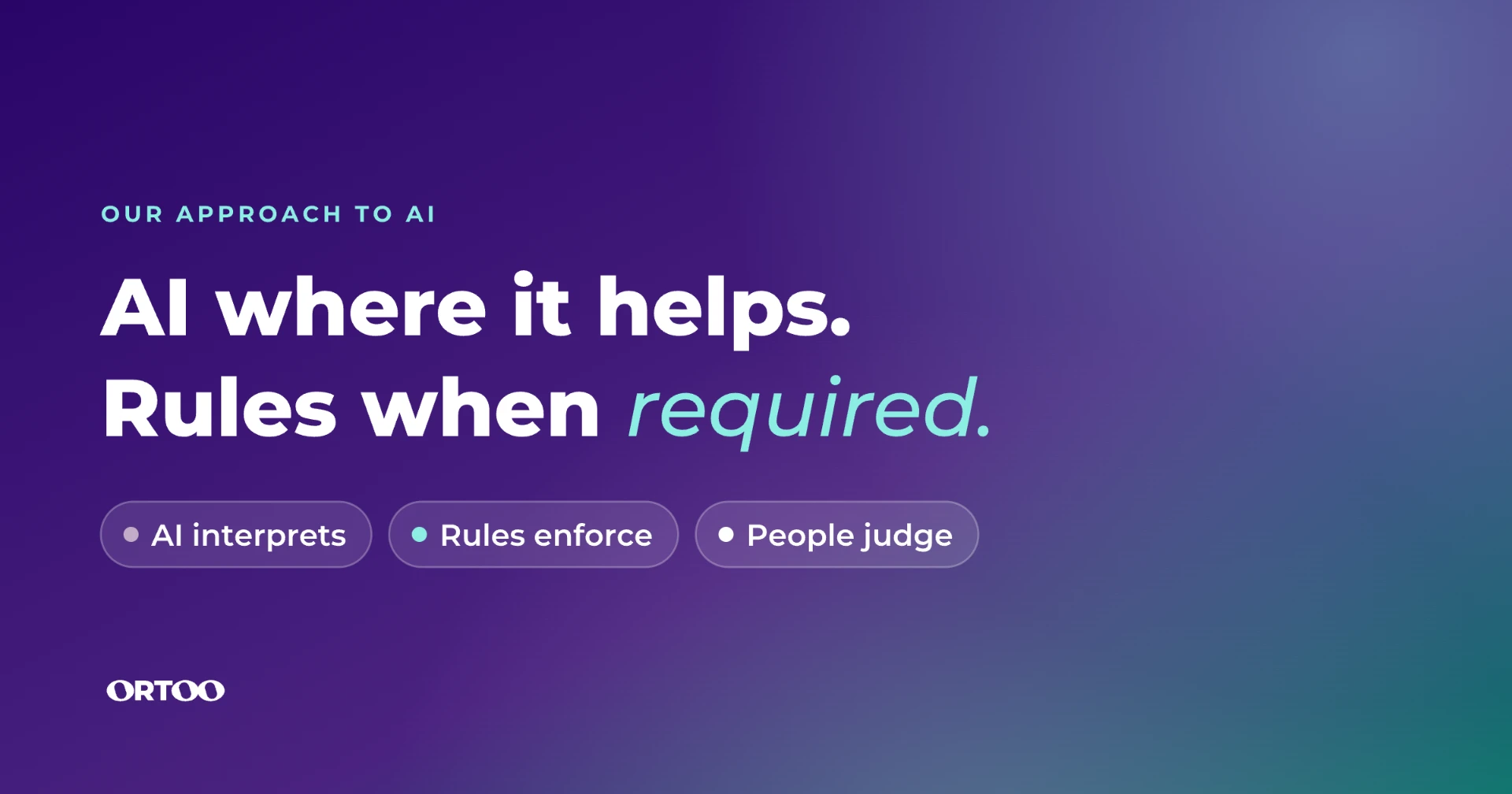 AI where it helps. Rules when required. AI interprets, rules enforce, people judge. Ortoo.